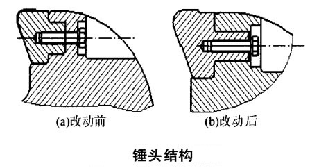 锤式破碎机锤头结构