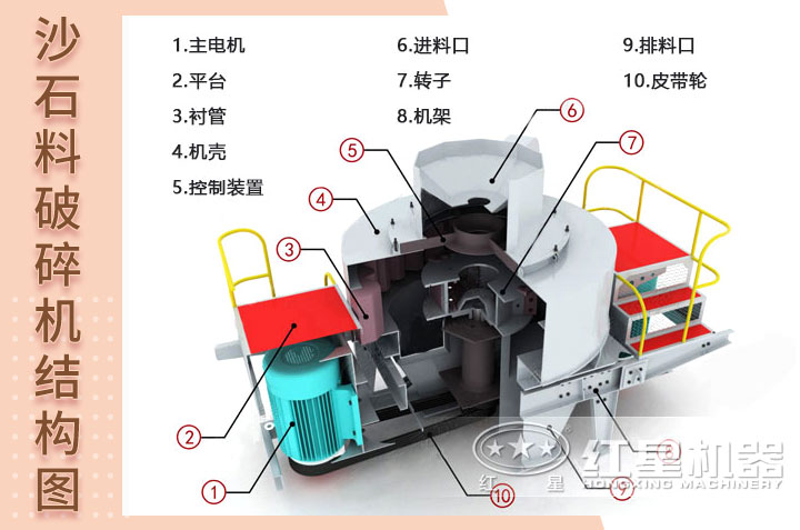 设备结构图